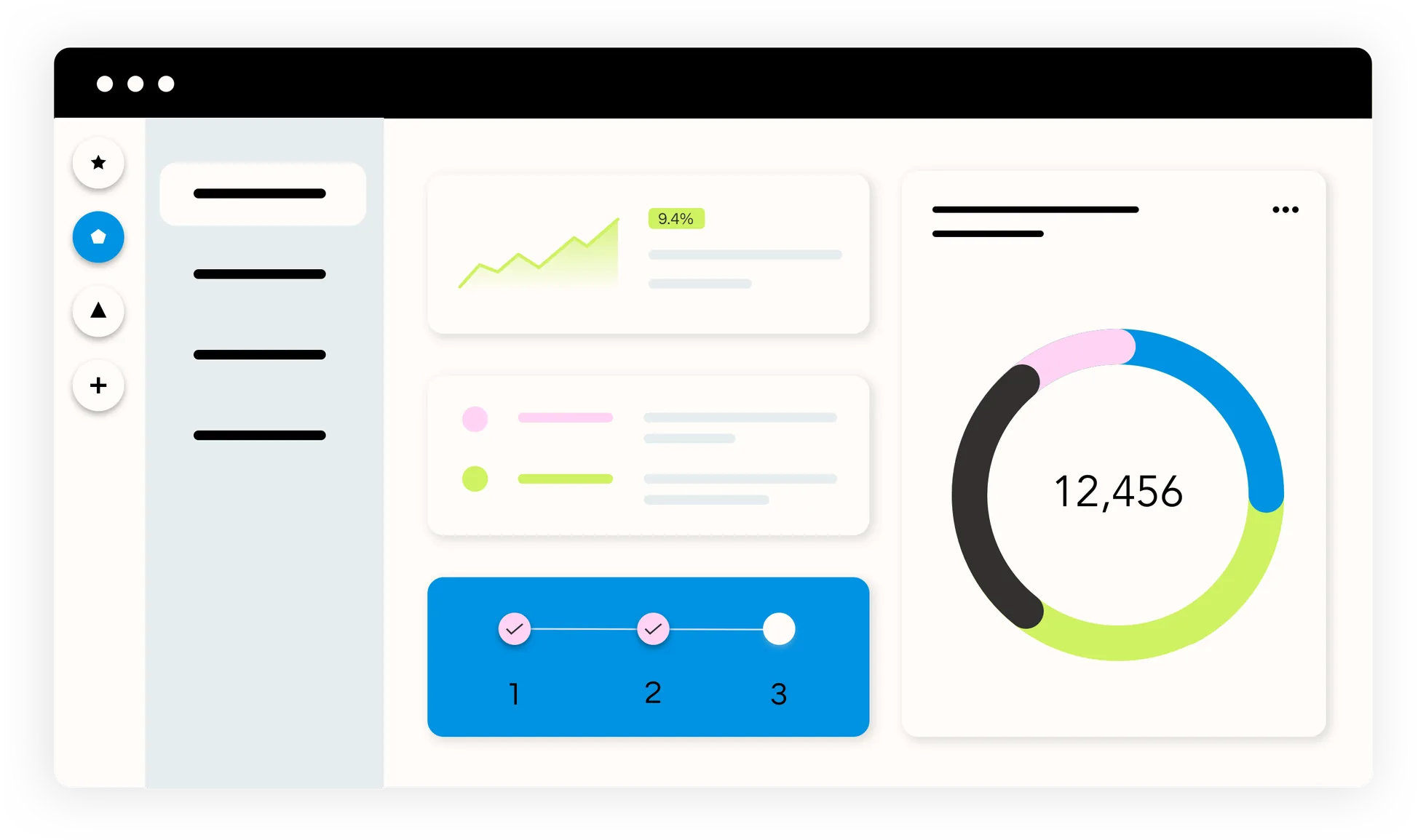 A campaign overview screen with a performance trend, a channel breakdown and a total of 12,456 leads.